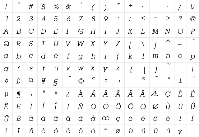 LubalinGraphITCTT Regular  glyph index