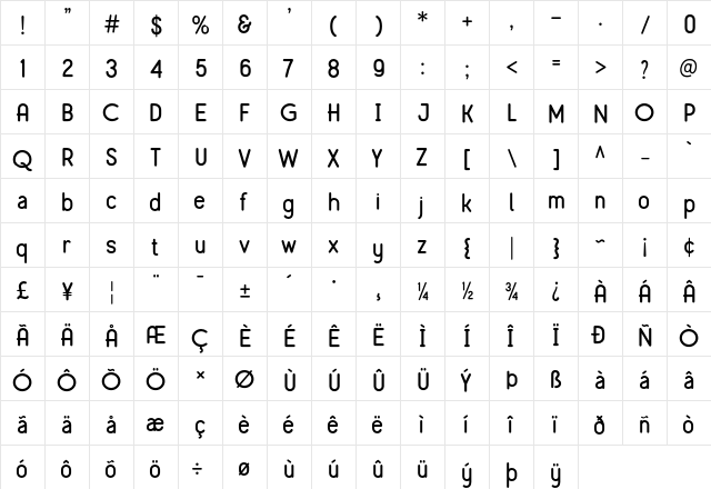 Mirandah Normal Regular  glyph index