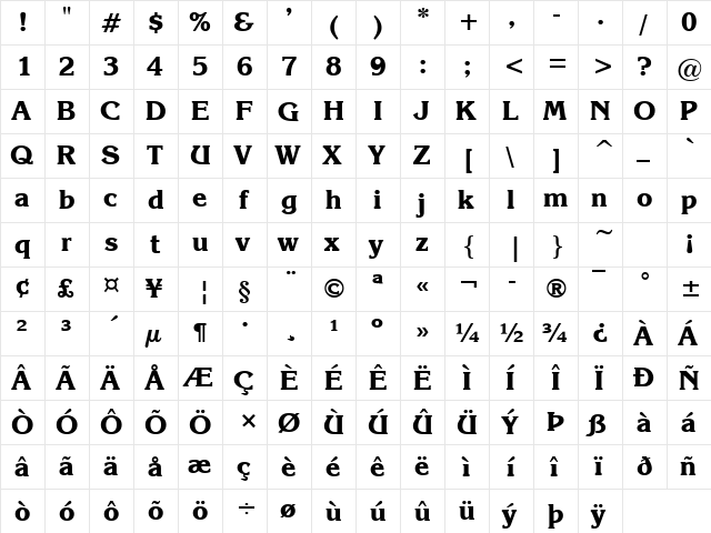 Katrina Bold  glyph index