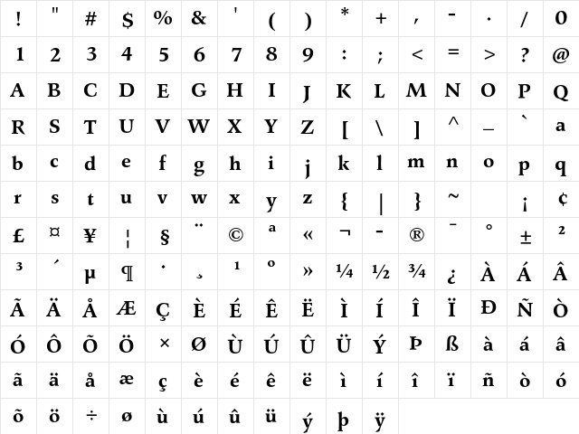 Agfa Wile Roman Std Bold  glyph index