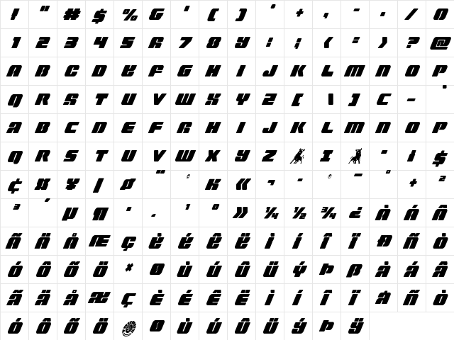 Capricus Condensed Condensed  glyph index