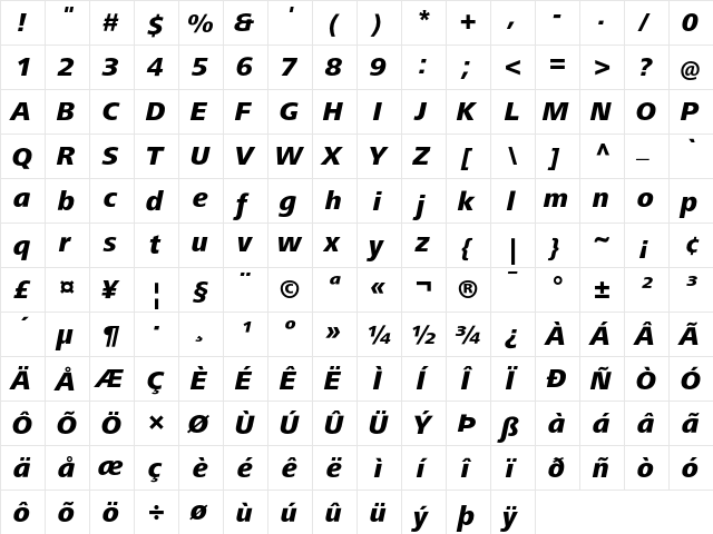 FrutigerNextLT Heavy Italic  glyph index