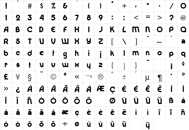 Dingaling Regular  glyph index