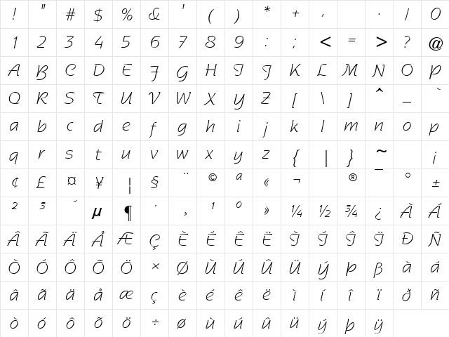 GE Sentinel Script Light  glyph index