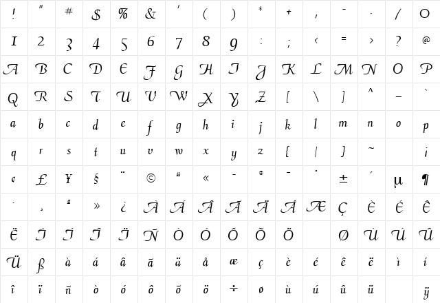 AriaScriptSSK Regular  glyph index