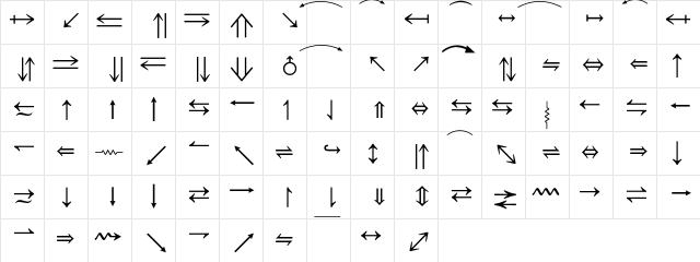 MathTechnical P02  glyph index