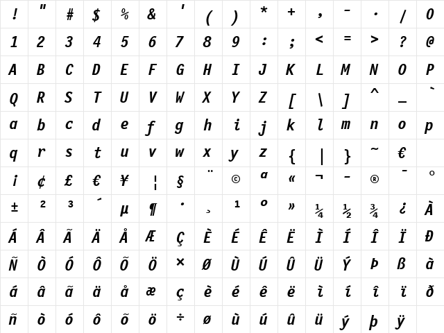 LettrGoth12 BT Bold Italic  glyph index