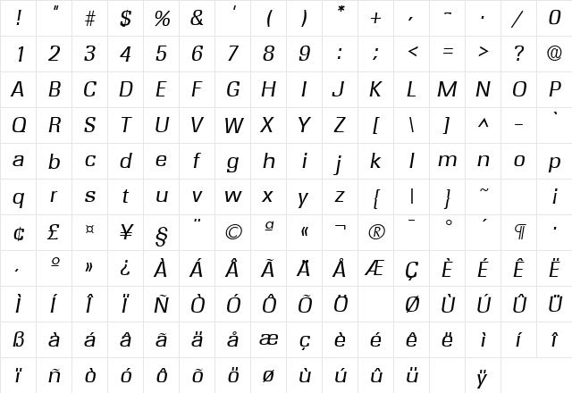 Rochester Italic  glyph index