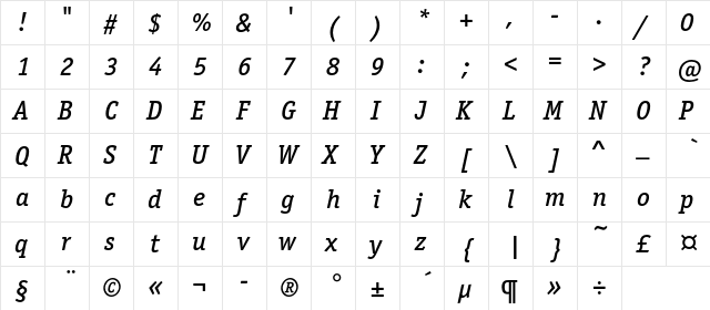 OfficinaSerifMediumC Italic  glyph index