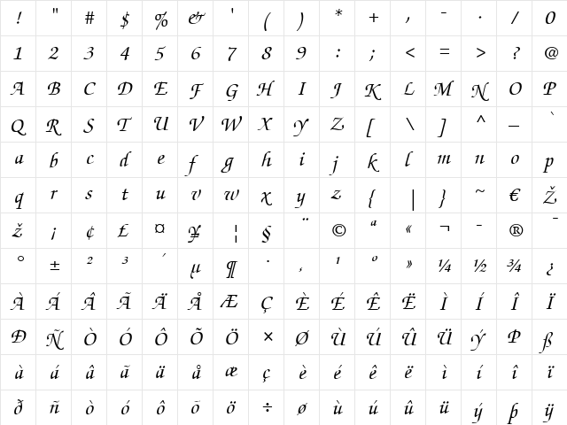 ZapfChancery LT Italic  glyph index