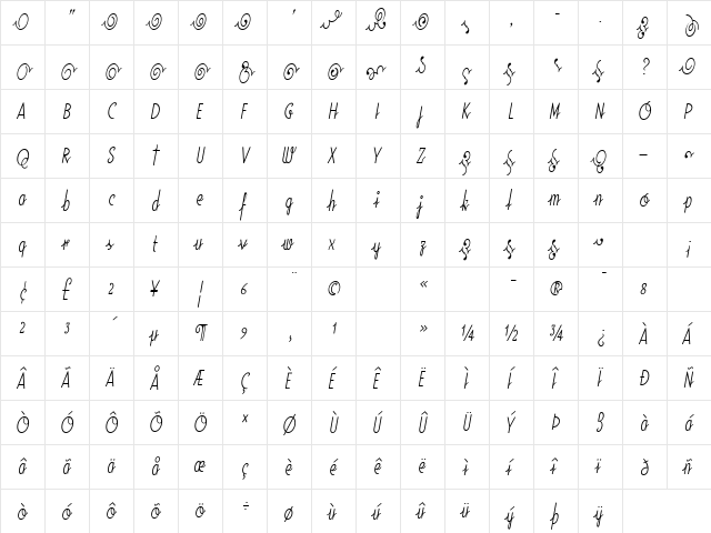 SodaScriptExtras-Light Light  glyph index