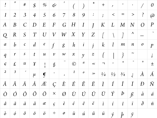 Arno Pro Italic 18pt  glyph index