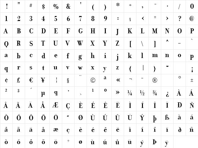 Donatora Display Bold  glyph index