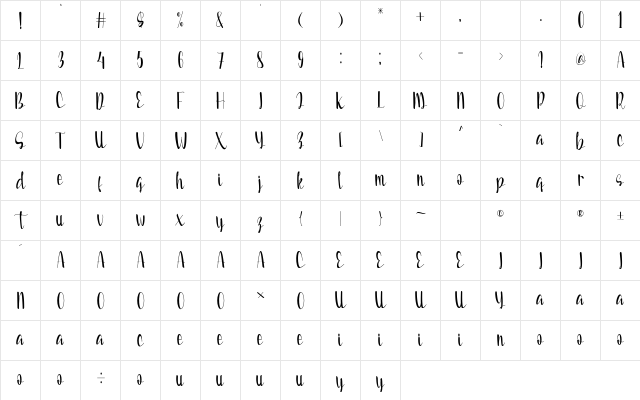 Smoothies Regular  glyph index