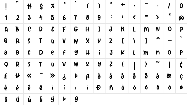 Sweet Cupcake Demo Regular  glyph index