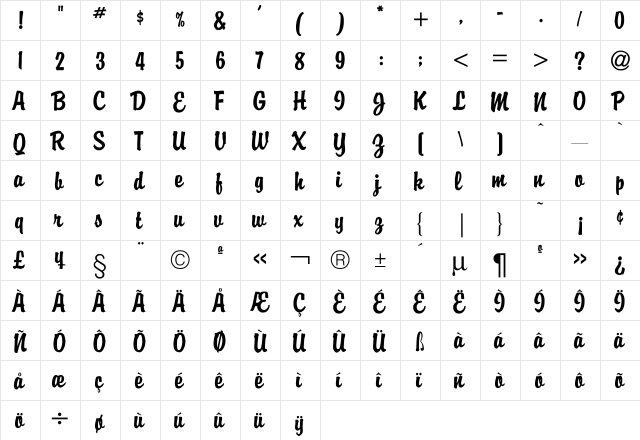 Brody Regular  glyph index