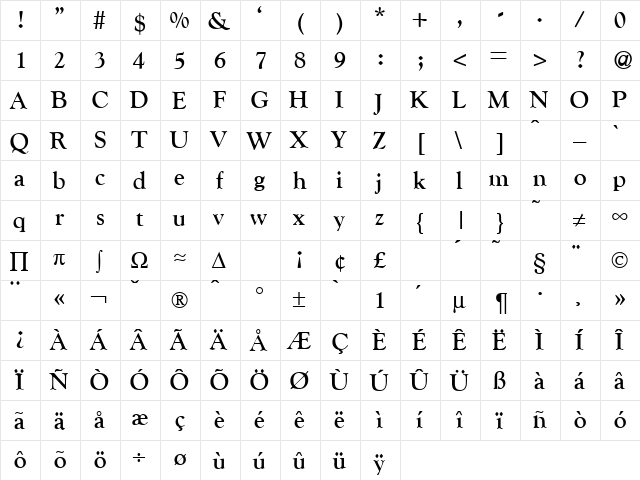 GoudyOldStyleTwo Bold  glyph index