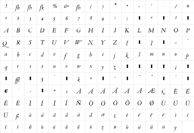 SarabandeAntikva Regular  glyph index