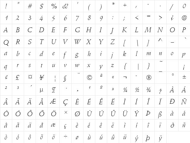 SchneidlerAmaTLig Italic  glyph index