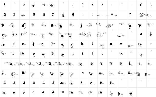 Ithorn Regular  glyph index