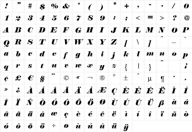 N790-Modern Italic  glyph index