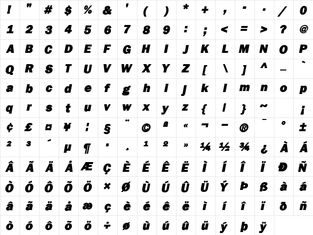 FranklinGothicBlackSSK BoldItalic  glyph index