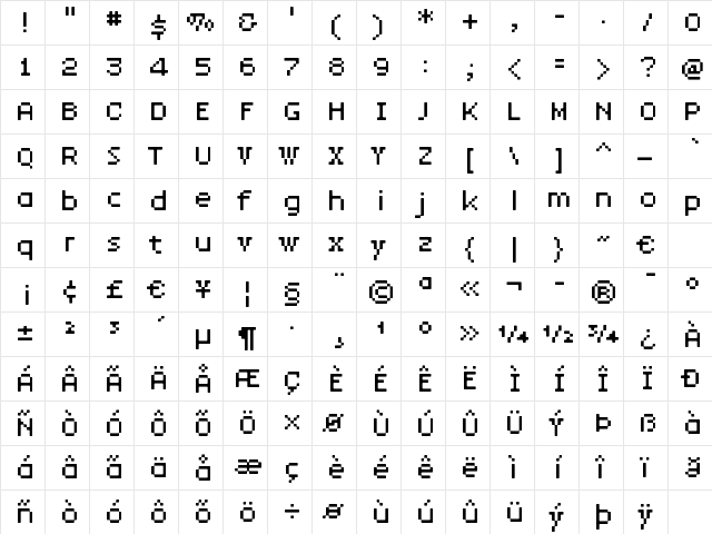 LRPlusNine Wide  glyph index