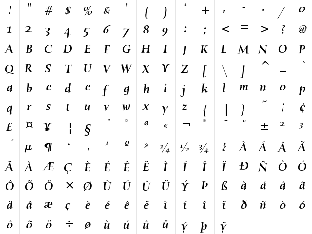 Humana Serif ITC Medium Italic  glyph index