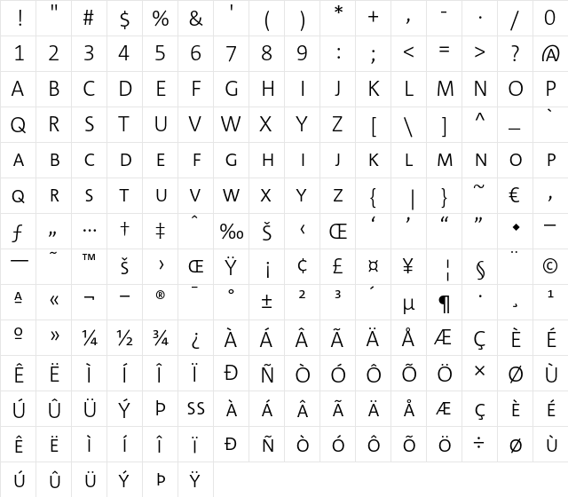 Corpid Caps Light  glyph index