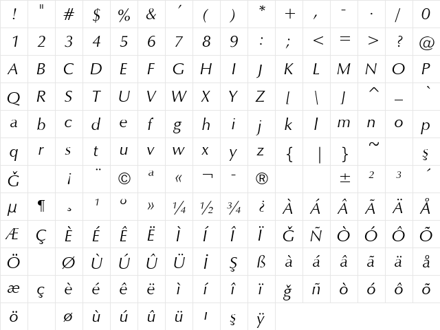 Zapf_ Humanist Normal-Italic  glyph index