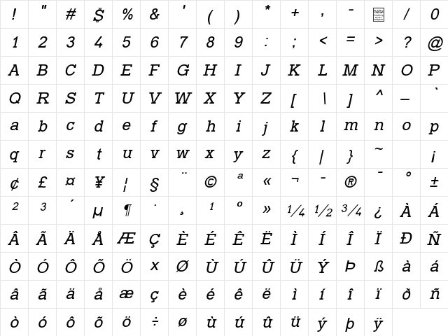 Typo Slab Italic  glyph index