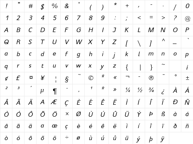 Jeunesse Sans Std Italic  glyph index