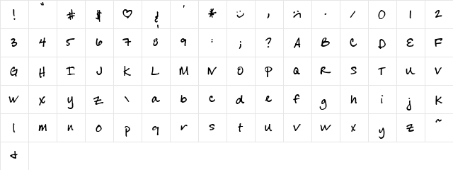 Cheryl Hand  glyph index