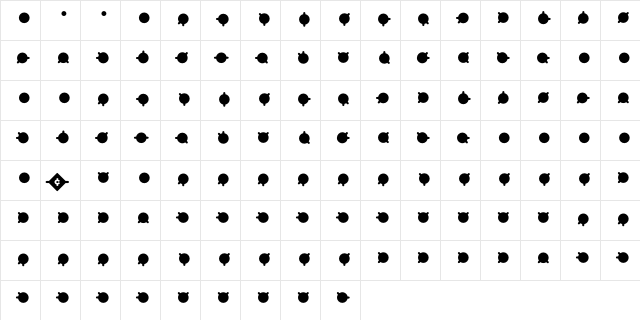 Identification 04S  glyph index
