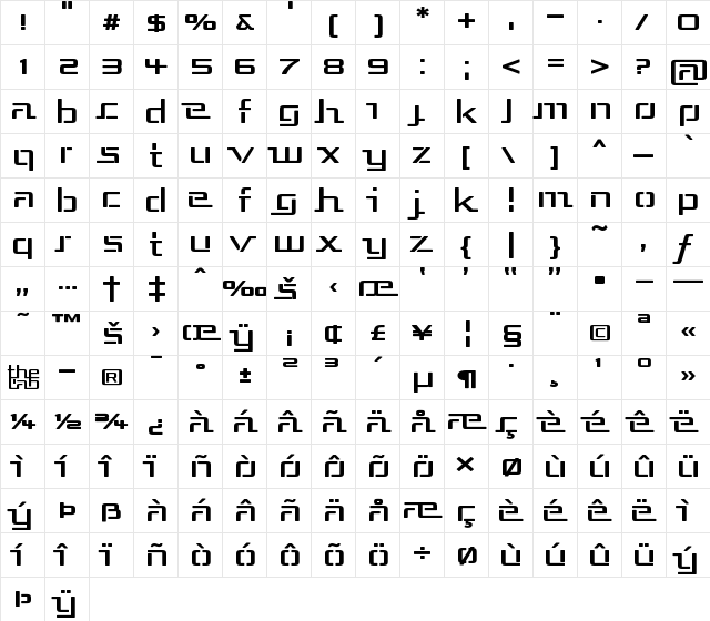 Republika III Exp Regular  glyph index
