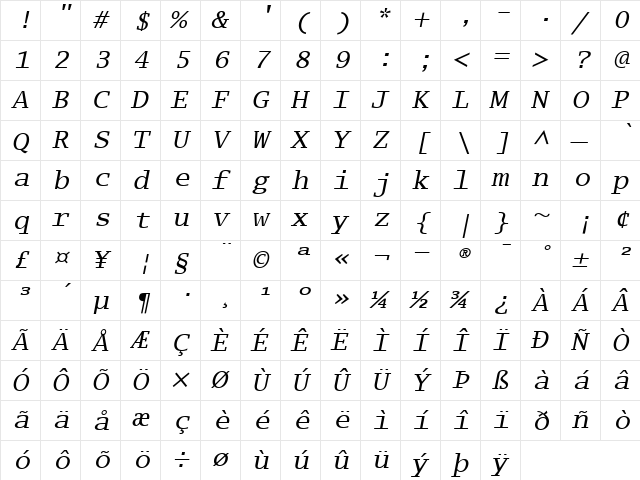LucidaTypewriter RomanItalic  glyph index
