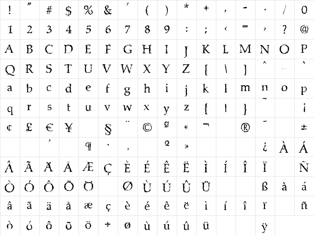 MarathonRandom Regular  glyph index