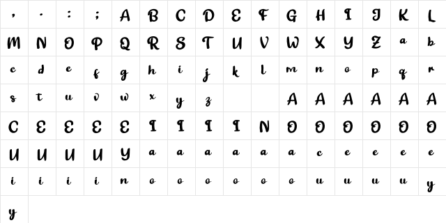 Kuebeg Personal Use  glyph index