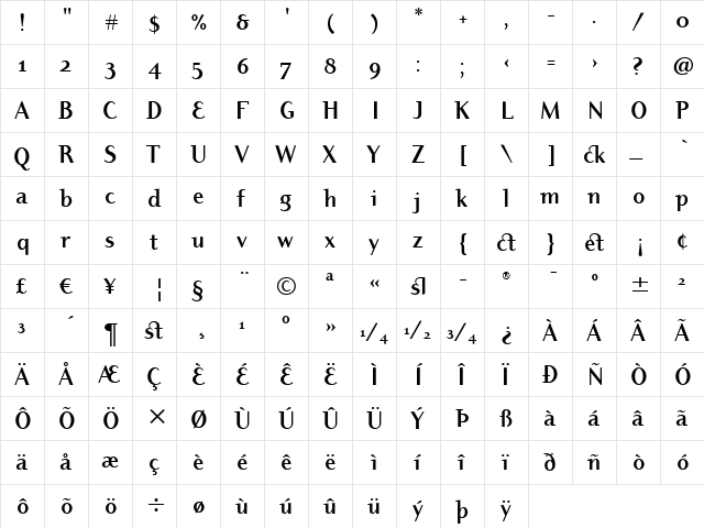 Dyadis ITC Bold  glyph index