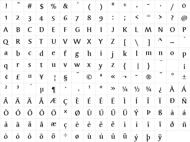 Syndor Md OS ITC TT Medium  glyph index