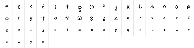 signs - zeichen 2.0 Regular  glyph index