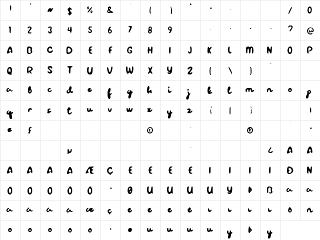 Blur Sight Regular  glyph index