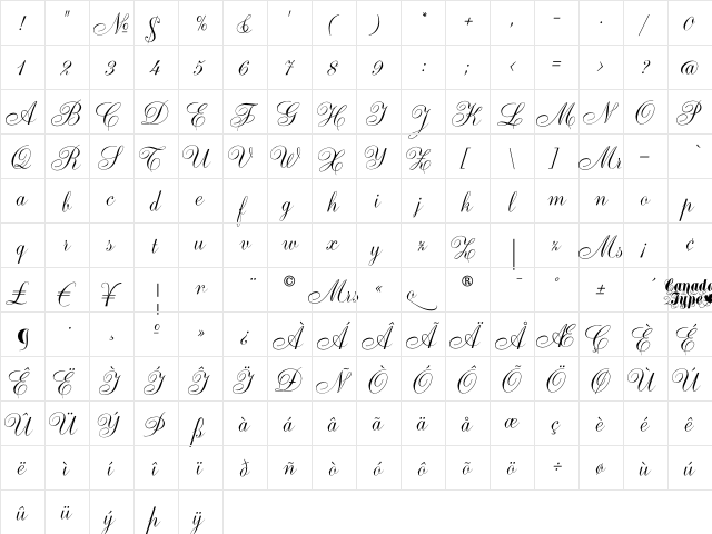 Ambassador Script Regular  glyph index