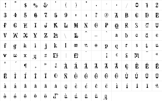 Mardi Gras  glyph index