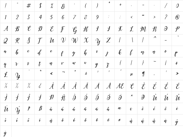 Madelina Bold Regular  glyph index
