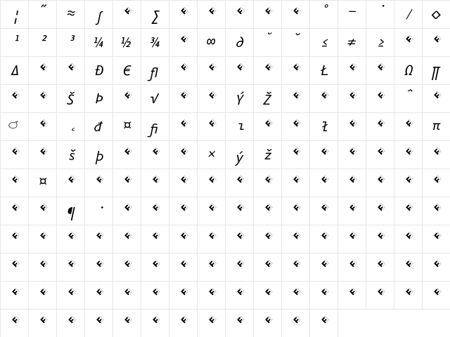Eureka Mono Exp Italic  glyph index