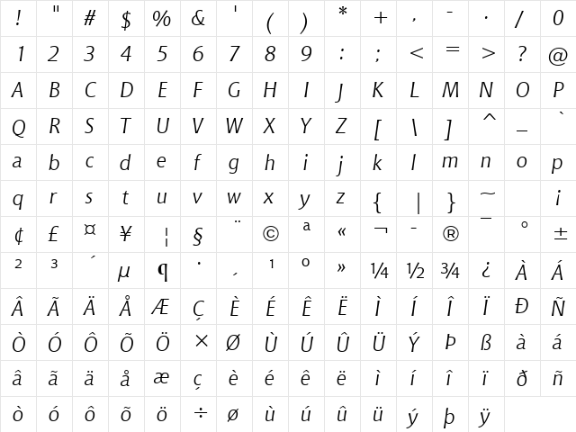 Chianti It Win95BT Italic  glyph index