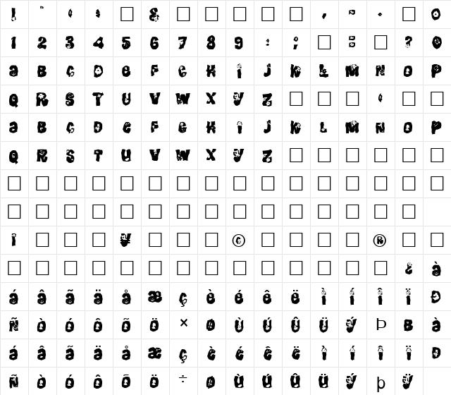 FZ WACKY 25 Normal  glyph index