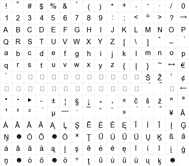 New Regular  glyph index
