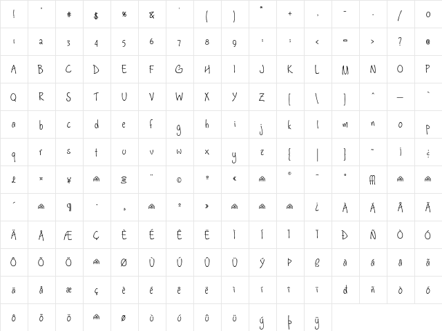 Mesa Bold  glyph index